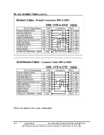 Preview for 45 page of B&B Electronics Vlinx Serial Servers ESP902 User Manual