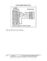 Preview for 47 page of B&B Electronics Vlinx Serial Servers ESP902 User Manual