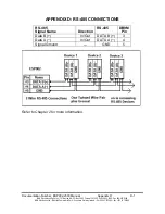 Preview for 48 page of B&B Electronics Vlinx Serial Servers ESP902 User Manual