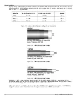 Preview for 26 page of B&B Electronics ZXT24-IO-222R2 Product Manual