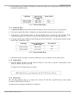 Preview for 39 page of B&B Electronics ZXT24-IO-222R2 Product Manual