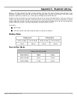 Preview for 63 page of B&B Electronics ZXT24-IO-222R2 Product Manual