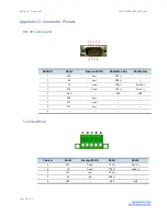 Preview for 69 page of B&B VESR4X4 User Manual