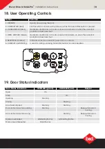 Preview for 18 page of B&D Controll-A-Door RDO-1V4 Installation Instructions Manual