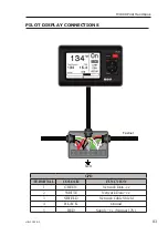 Preview for 83 page of B&G h3000 Pilot'S Handbook Manual