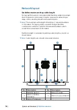 Preview for 16 page of B&G H5000 Pilot Installation Manual