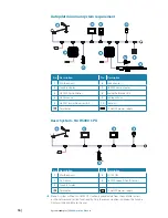 Preview for 16 page of B&G H5000 Pilot Operation Manual