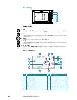 Preview for 36 page of B&G H5000 Pilot Operation Manual
