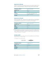 Preview for 87 page of B&G H5000 Pilot Operation Manual