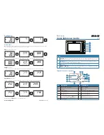 B&G H5000 Pilot Quick Reference Manual preview