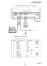 Preview for 94 page of B&G Hydra 2000 User Manual