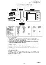 Preview for 96 page of B&G Hydra 2000 User Manual