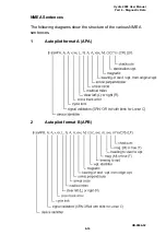 Preview for 132 page of B&G Hydra 2000 User Manual