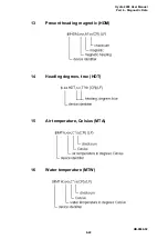 Preview for 138 page of B&G Hydra 2000 User Manual