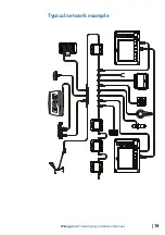 Preview for 21 page of B&G Triton Display Installation Manual