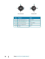 Preview for 32 page of B&G Vulcan R Installation Manual