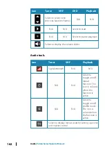 Preview for 162 page of B&G Vulcan Series Operator'S Manual