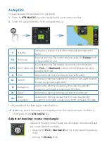 Preview for 7 page of B&G Zeus2 series Quick Start Manual