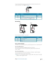 Preview for 13 page of B&G Zeus3 Glass Helm Installation Manual