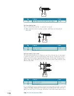 Preview for 14 page of B&G Zeus3 Glass Helm Installation Manual