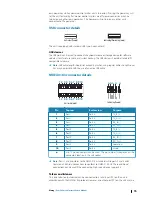 Preview for 15 page of B&G Zeus3 Glass Helm Installation Manual