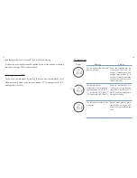 Preview for 7 page of B&H ThermoTek 1020 User Manual