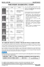 Preview for 90 page of Bandit INTIMIDATOR 12XP/990 Operating & Parts Manual