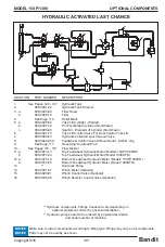 Preview for 149 page of Bandit INTIMIDATOR 15XP/1390 Operating & Parts Manual