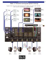 Preview for 17 page of B&K CT300.3 User Manual