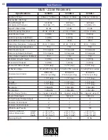 Preview for 86 page of B&K CT300.3 User Manual