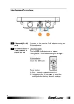 Preview for 7 page of BandLuxe E600 Series User Manual