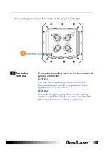 Preview for 8 page of BandLuxe E600 Series User Manual