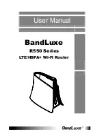 Preview for 1 page of BandLuxe R550 Series User Manual