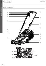 Preview for 10 page of B&Q NMLM1000 Original Instructions Manual