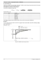 Preview for 172 page of B&R Industries X20 System User Manual