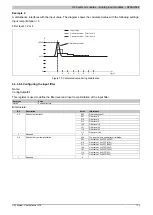 Preview for 173 page of B&R Industries X20 System User Manual