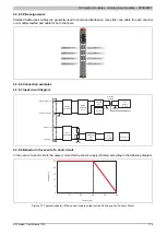 Preview for 179 page of B&R Industries X20 System User Manual