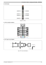 Preview for 269 page of B&R Industries X20 System User Manual