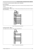 Preview for 309 page of B&R Industries X20 System User Manual