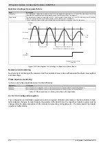 Preview for 324 page of B&R Industries X20 System User Manual