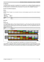 Preview for 447 page of B&R Industries X20 System User Manual