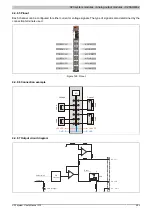 Preview for 483 page of B&R Industries X20 System User Manual