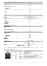 Preview for 548 page of B&R Industries X20 System User Manual