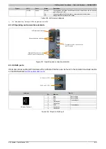 Preview for 549 page of B&R Industries X20 System User Manual