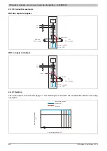 Preview for 604 page of B&R Industries X20 System User Manual