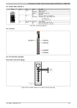 Preview for 609 page of B&R Industries X20 System User Manual