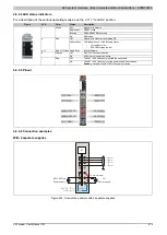 Preview for 615 page of B&R Industries X20 System User Manual