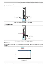 Preview for 637 page of B&R Industries X20 System User Manual