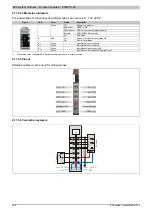 Preview for 686 page of B&R Industries X20 System User Manual