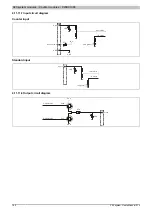 Preview for 760 page of B&R Industries X20 System User Manual